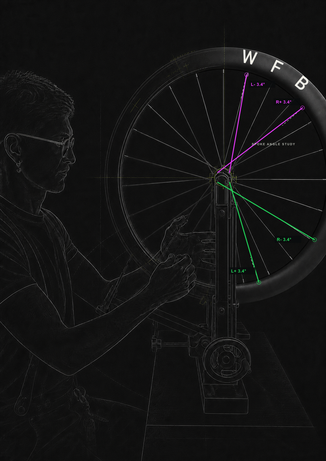 Wheel builder, carbon wheel and spoke-angle study