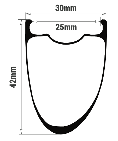G42 rim profile