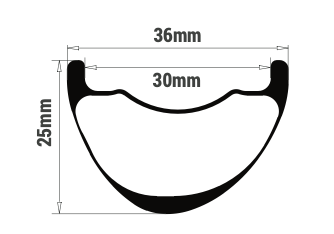 ME30 rim profile