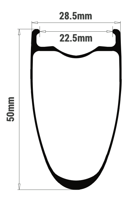 RD50 rim profile
